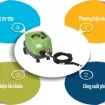 Máy rửa hơi nước nóng sử dụng điện IPC